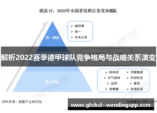 解析2022赛季德甲球队竞争格局与战略关系演变