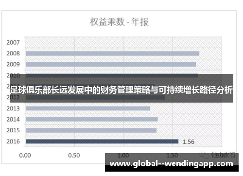 足球俱乐部长远发展中的财务管理策略与可持续增长路径分析 足球俱乐部长远发展中的财务管理策略与可持续增长路径分析