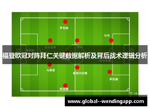 福登欧冠对阵拜仁关键数据解析及背后战术逻辑分析 福登欧冠对阵拜仁关键数据解析及背后战术逻辑分析