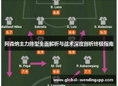 阿森纳主力阵型全面解析与战术深度剖析终极指南