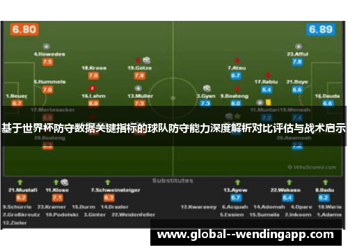 基于世界杯防守数据关键指标的球队防守能力深度解析对比评估与战术启示